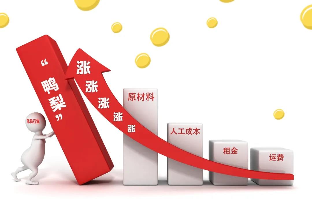 2021裝修漲價(jià)已成定局！背后原因竟是這些！